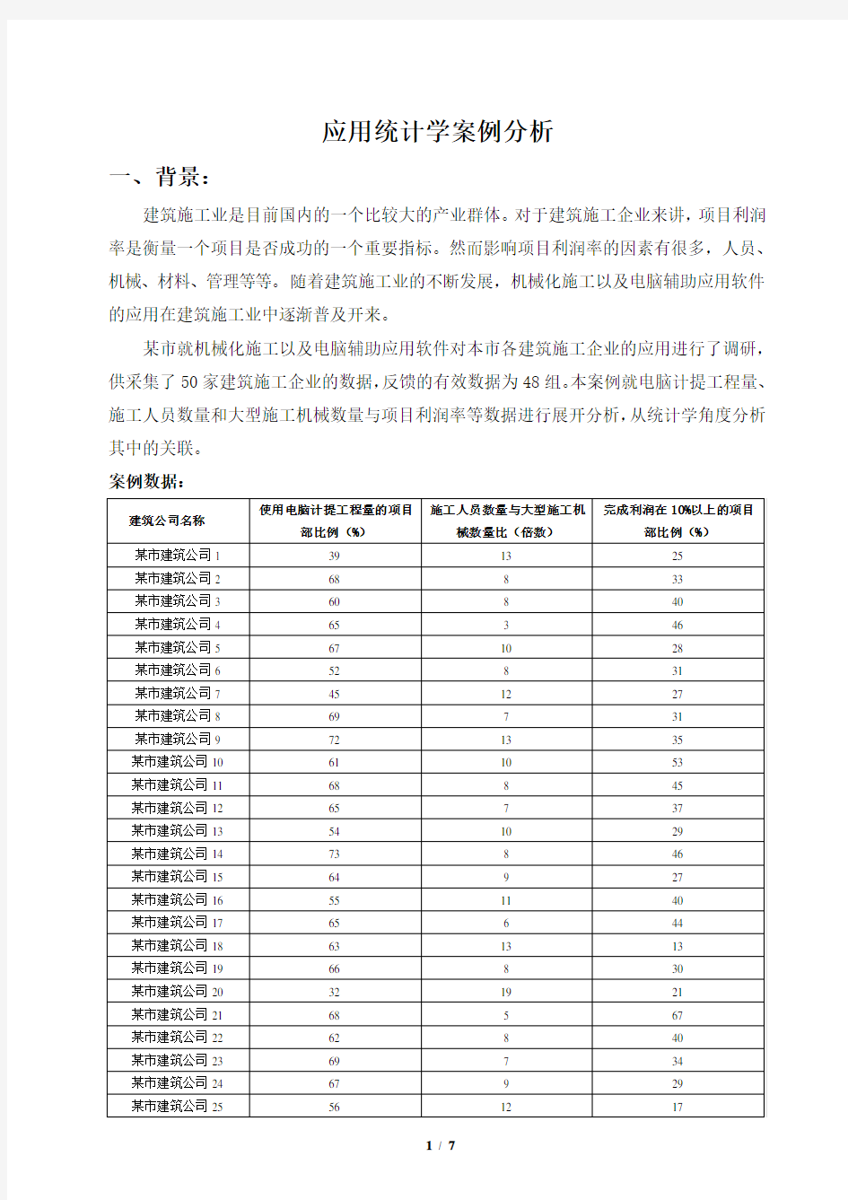 【案例】应用统计学案例