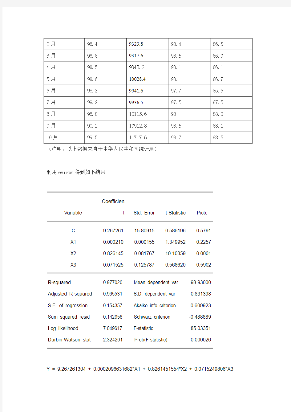 从消费水平方面论述中国经济复苏