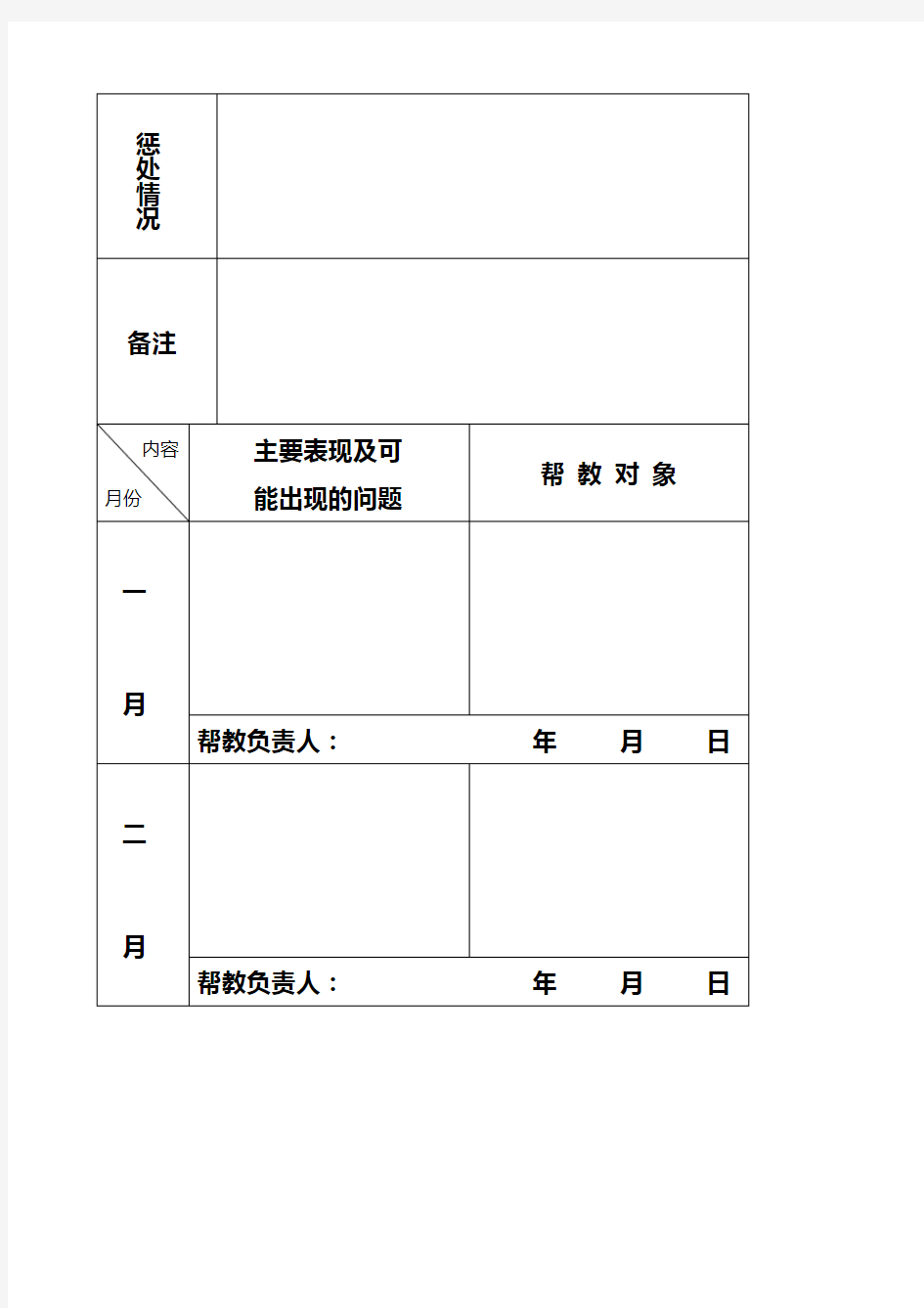 重点人员管理档案表