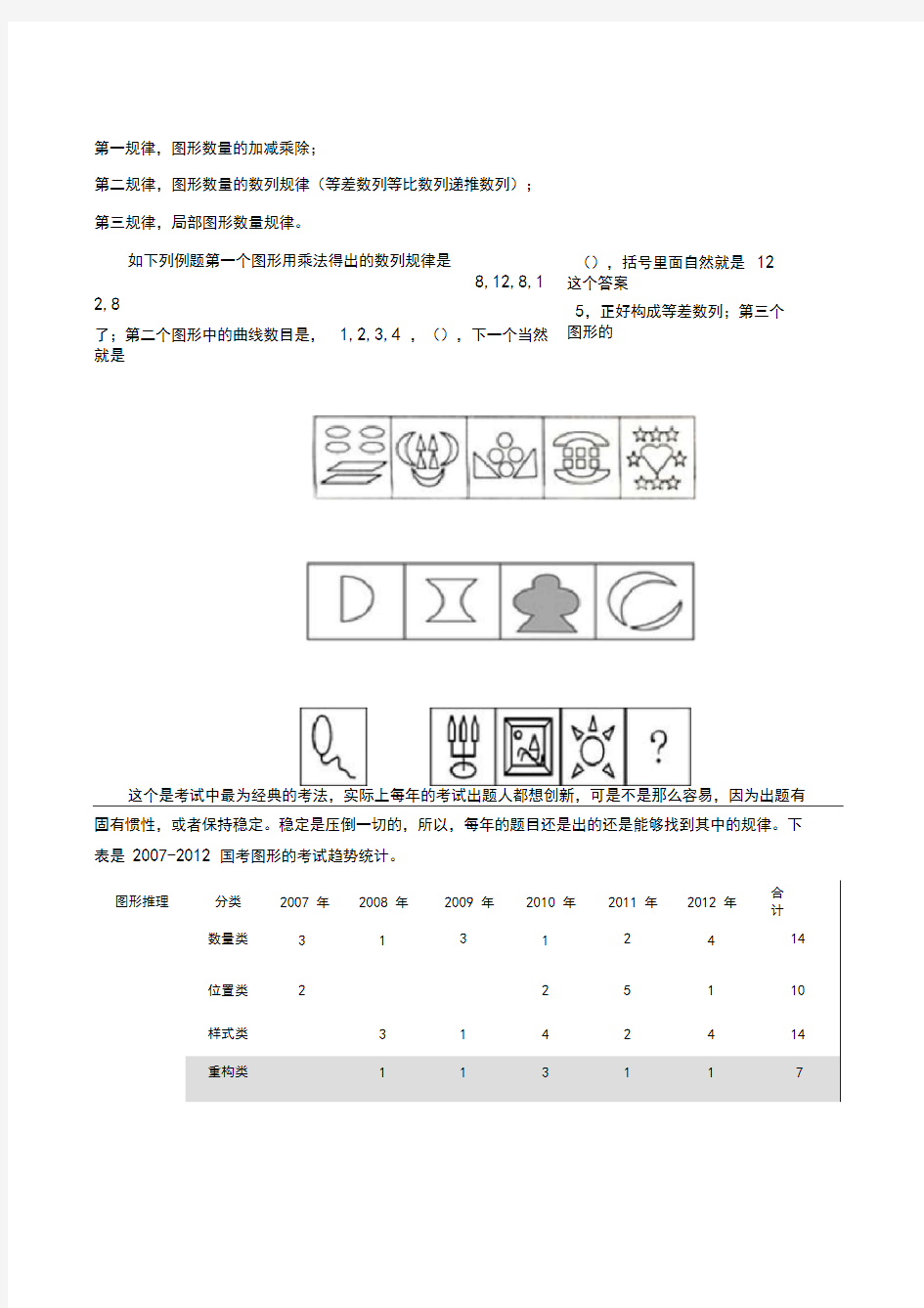 全版公务员行测图形推理讲义全.doc