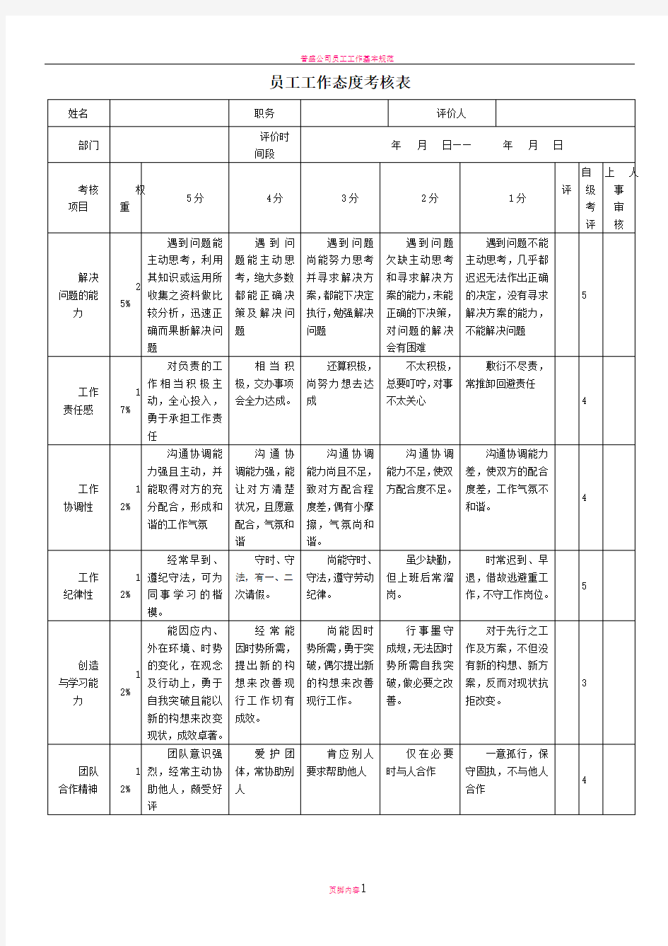 员工工作态度考核表