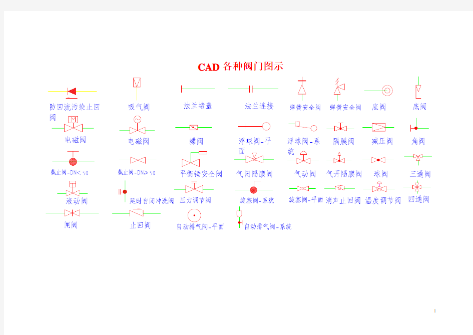 CAD各种阀门图示