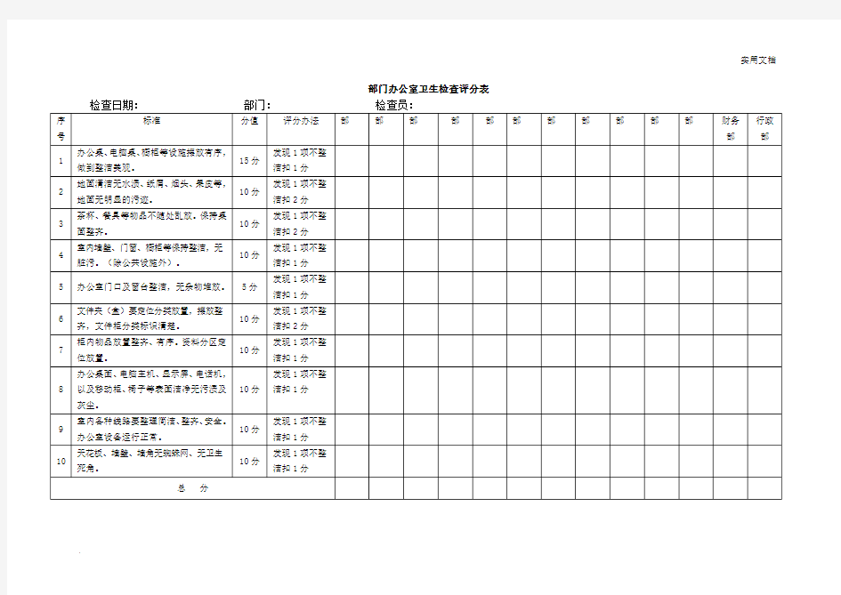 部门办公室卫生检查评分表