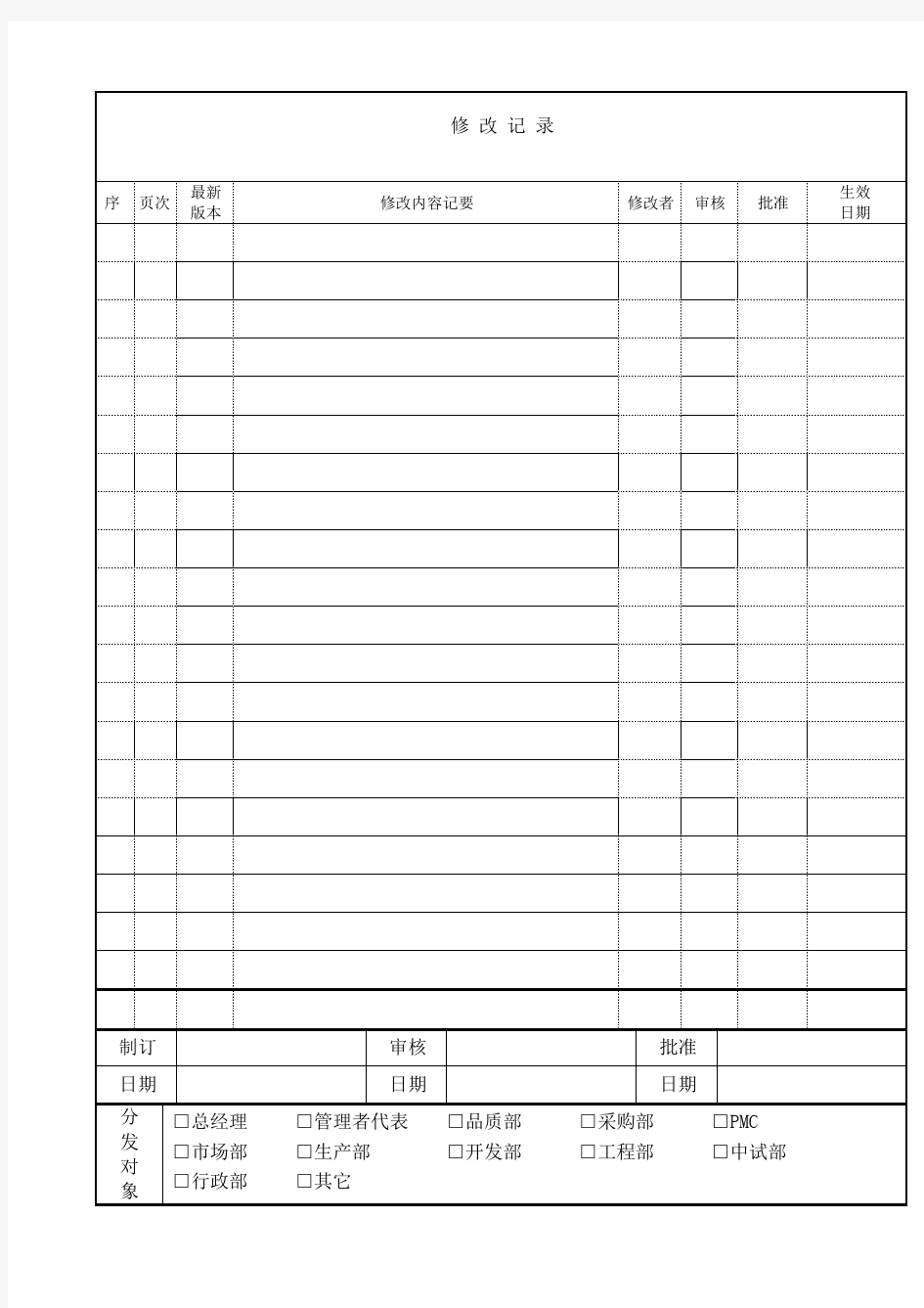 产品外观检验标准通用