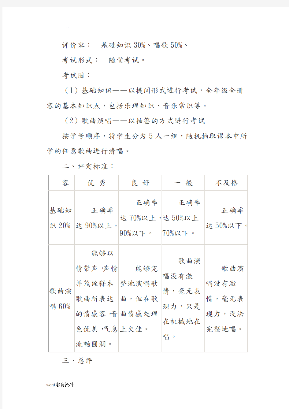 小学音乐考核方案