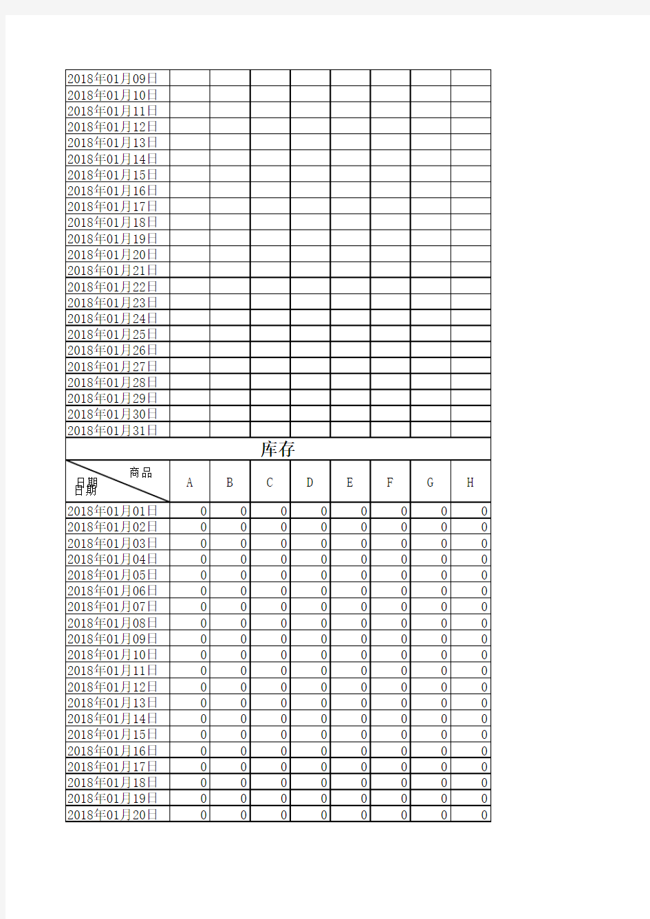 2018年仓库商品进出统计表