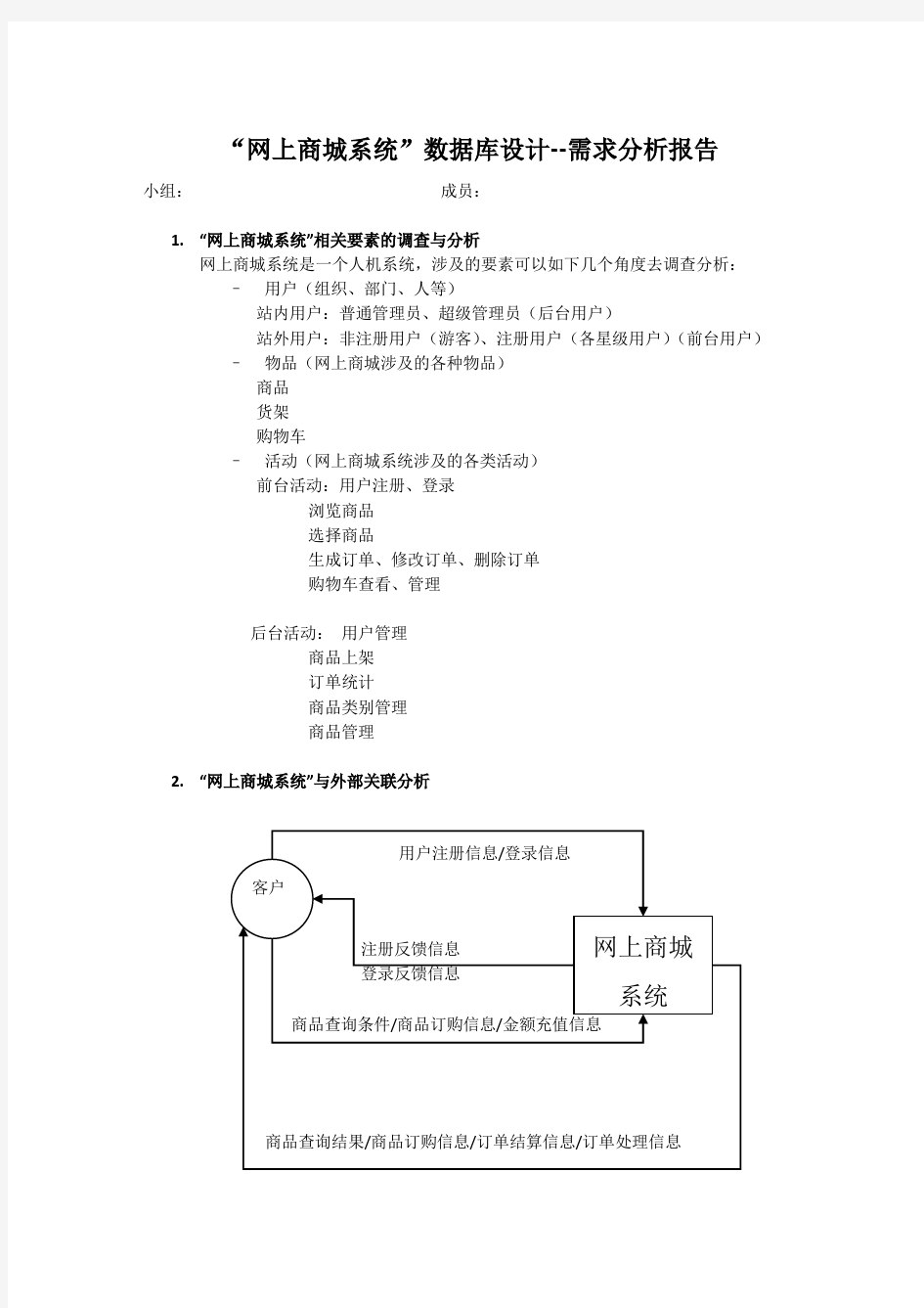 (完整版)网上商城系统数据库设计-需求分析