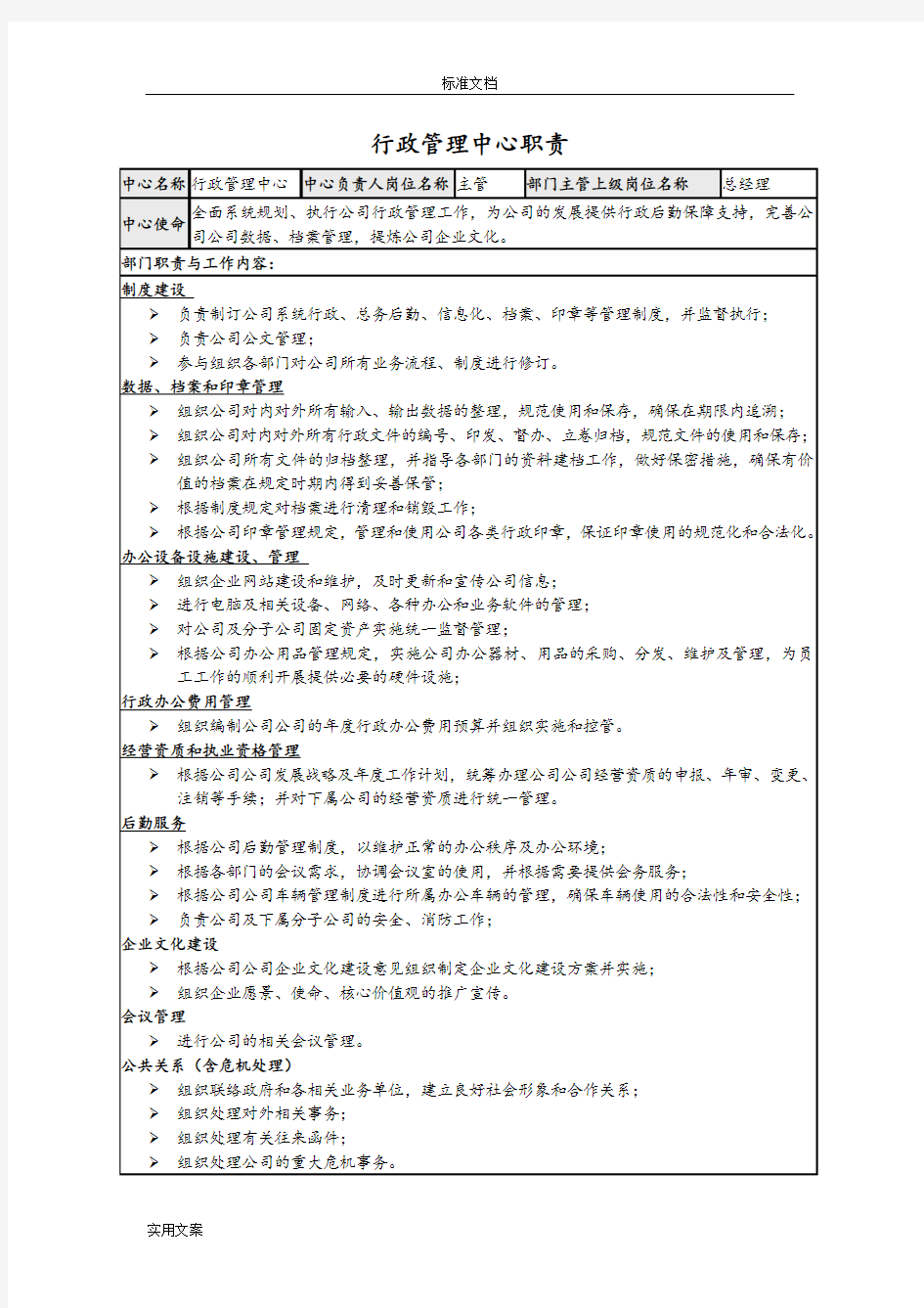 行政管理系统中心部门及岗位职责(20527)