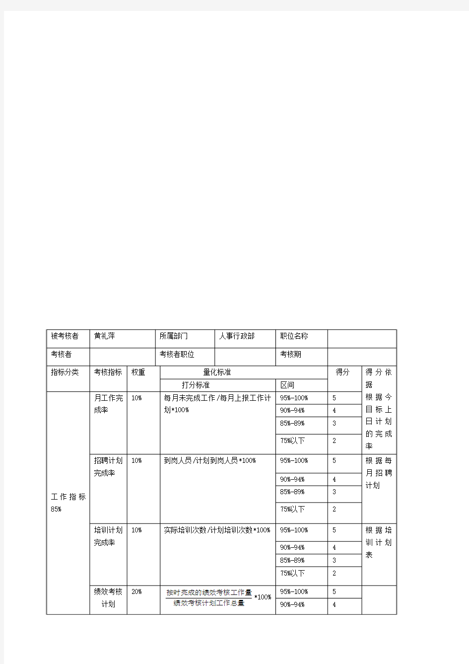 培训期考核标准