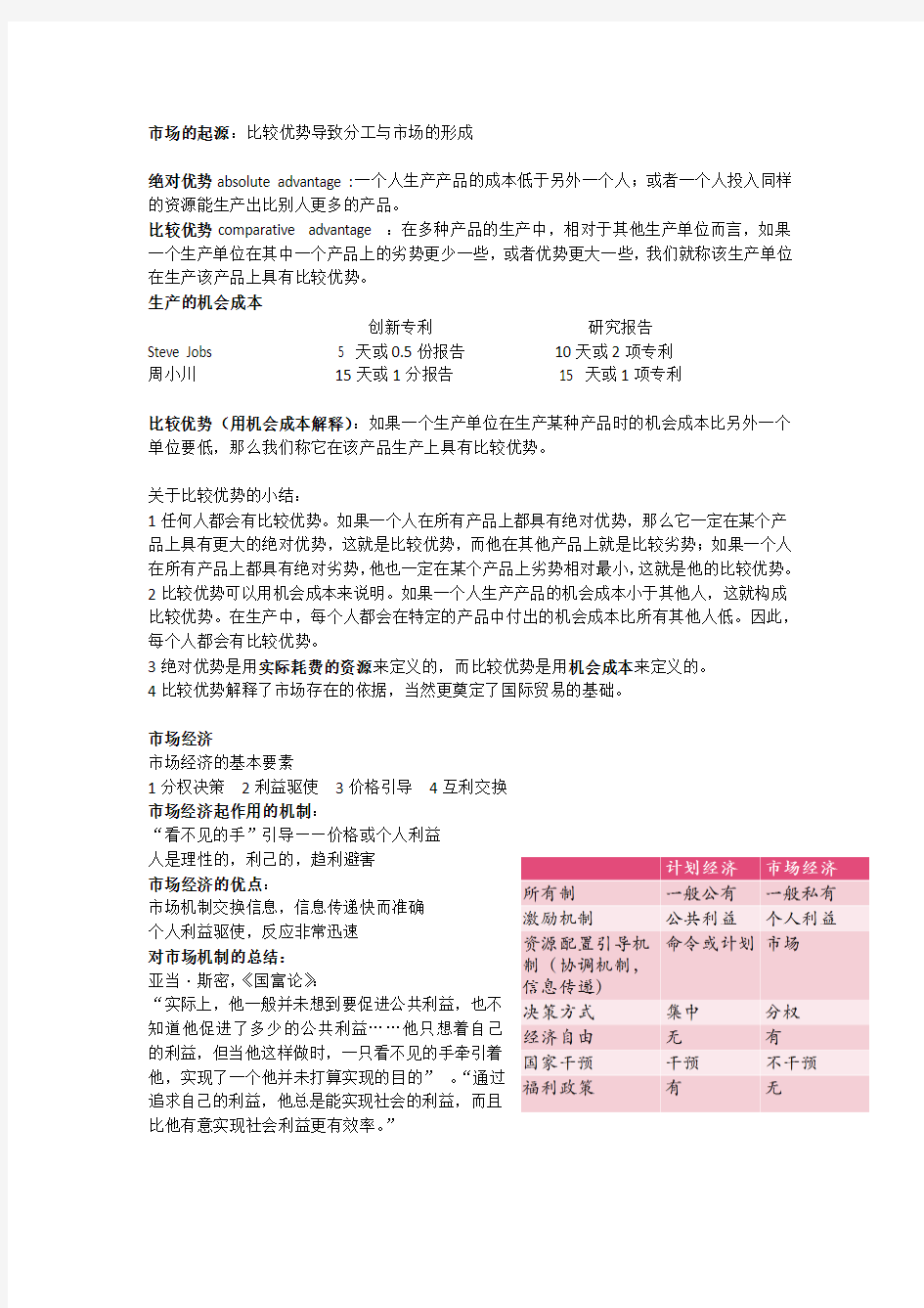 经济学基础总结