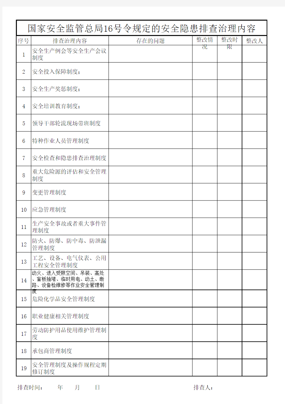 国家安全监管总局16号令规定的安全隐患排查治理内容