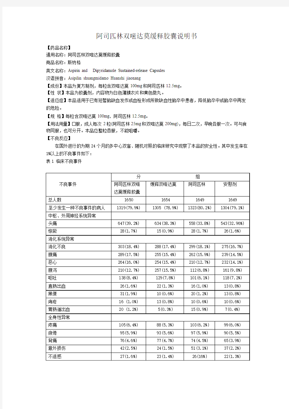 阿司匹林双嘧达莫缓释胶囊