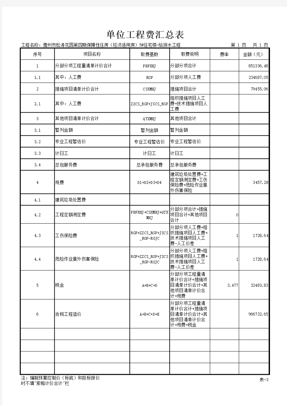 表-3 单位工程费汇总表