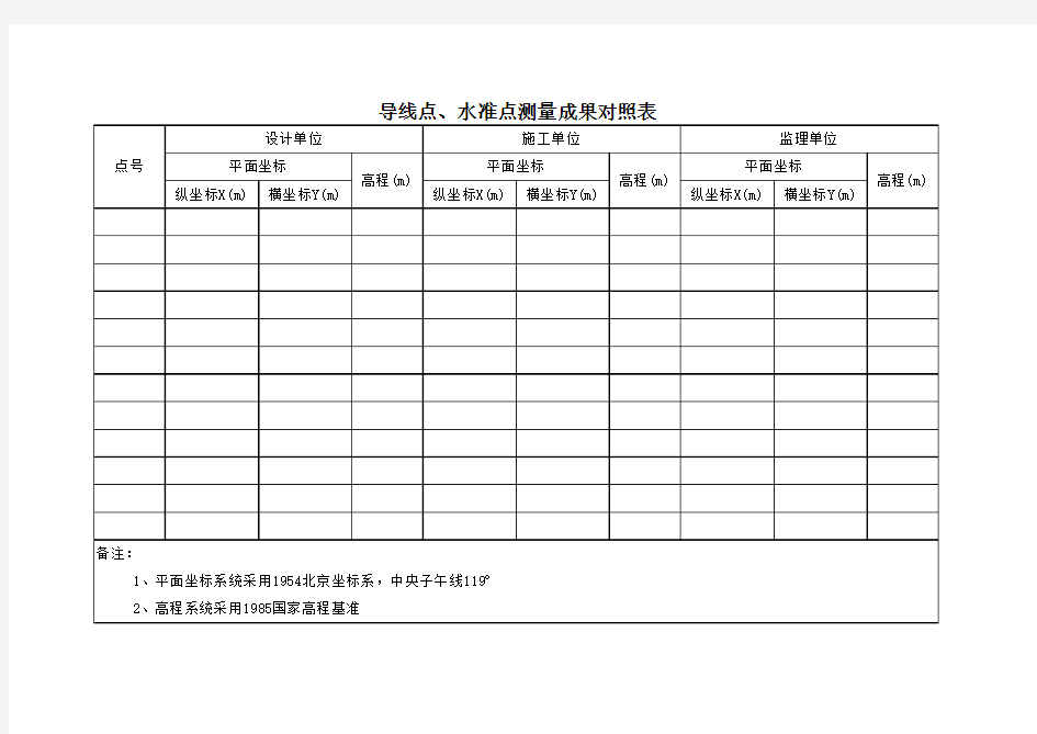 控制点测量成果对照表