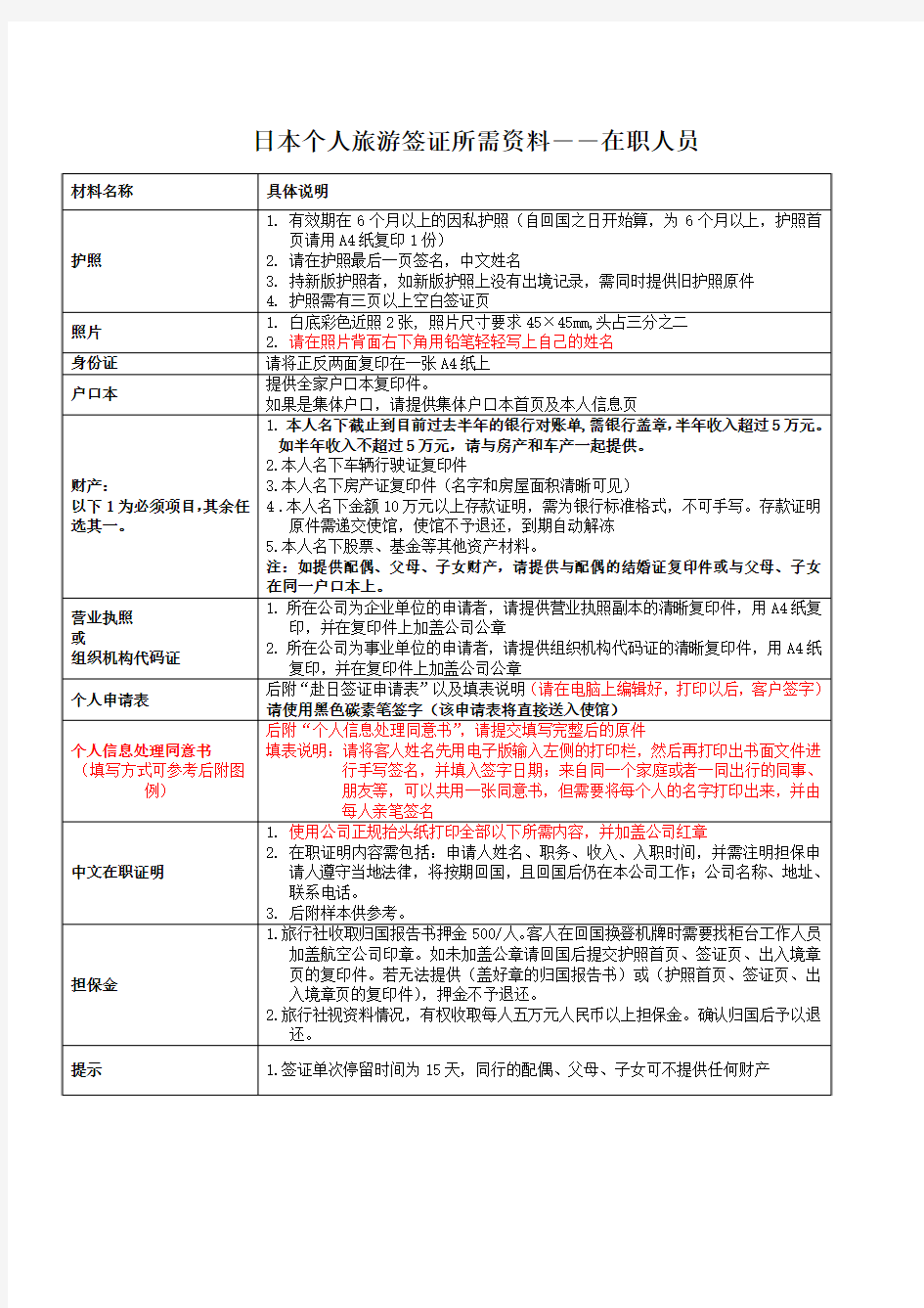 日本旅游签证完整版(北京领区)20160820