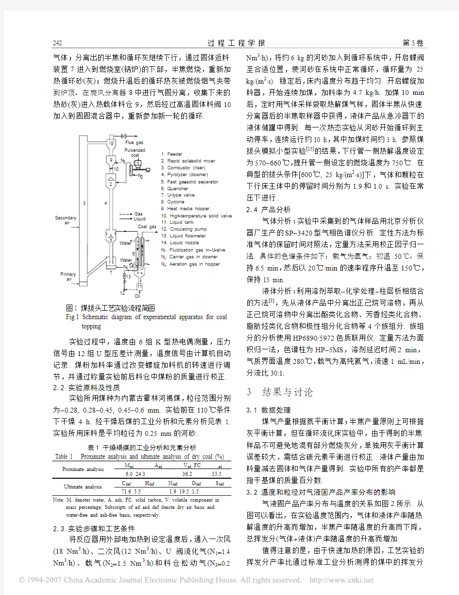 下行床煤拔头工艺的产品产率分布和液体组成