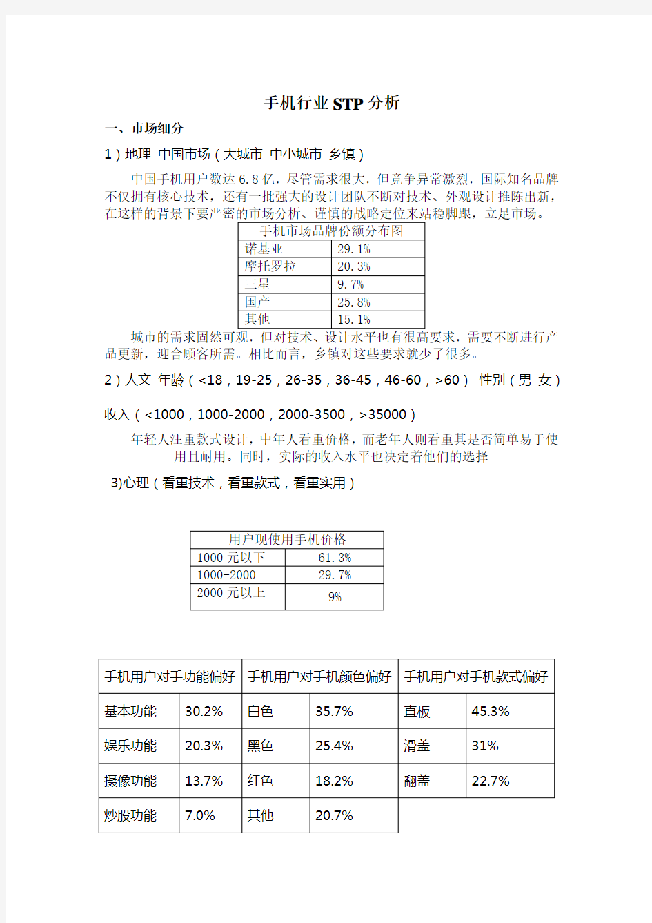 新产品STP分析