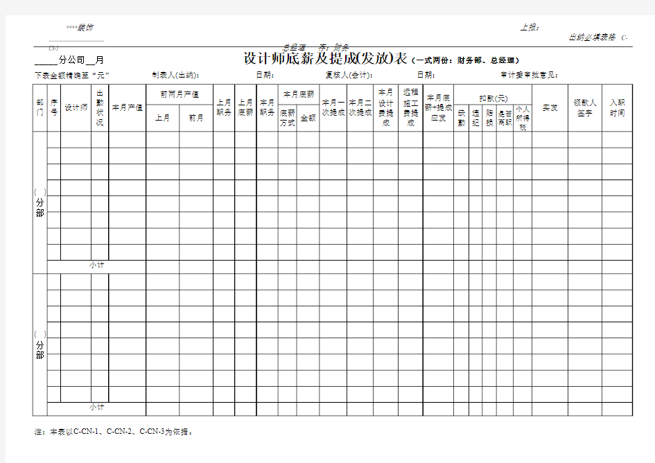 装饰公司设计师提成表