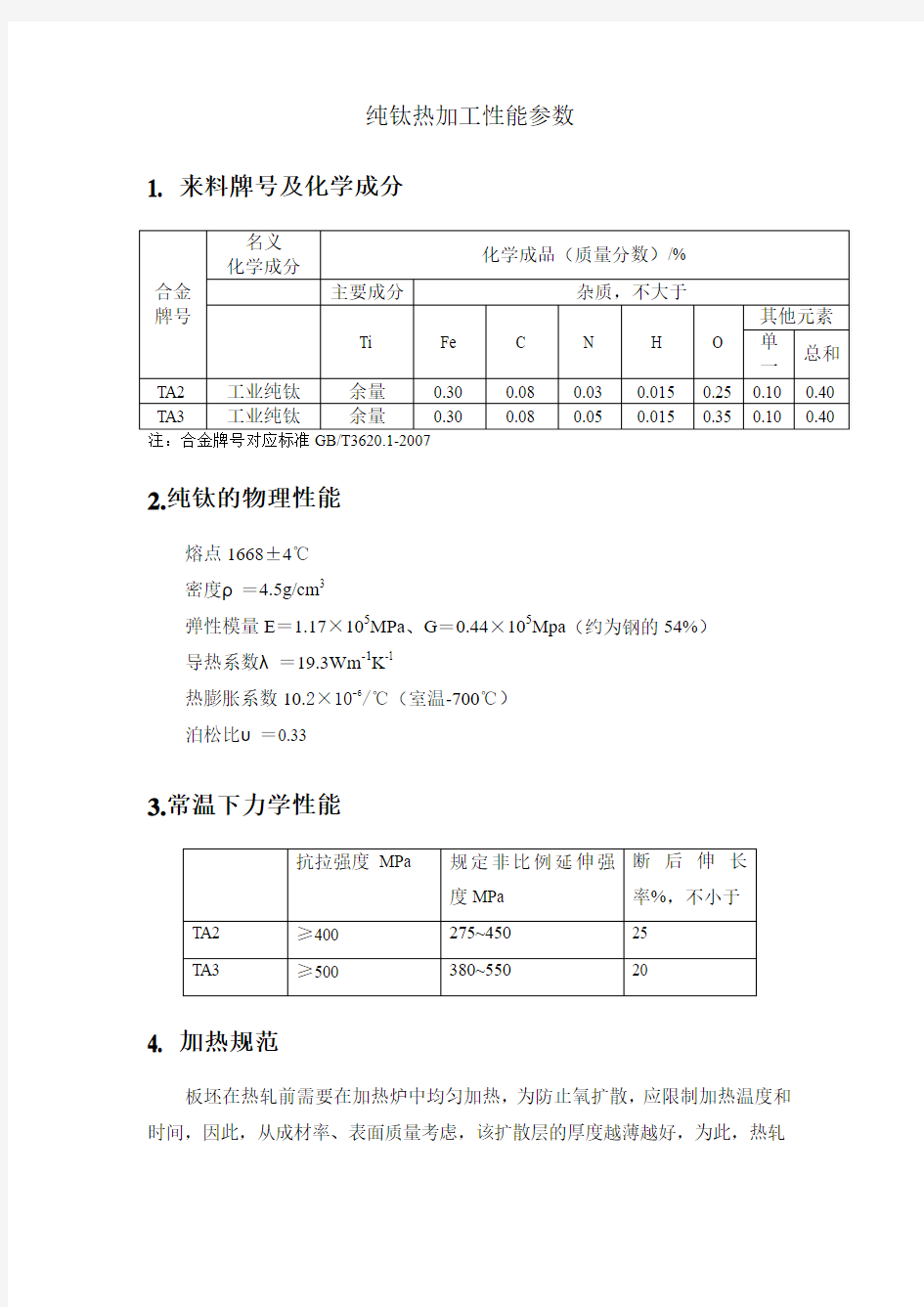 纯钛及钛合金热加工性能参数