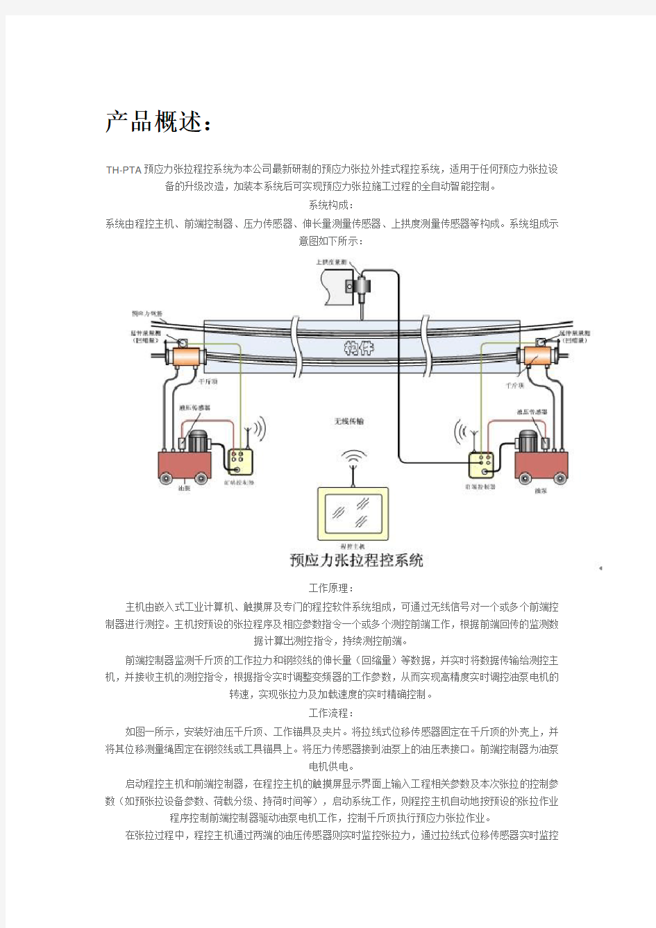 智能张拉原理