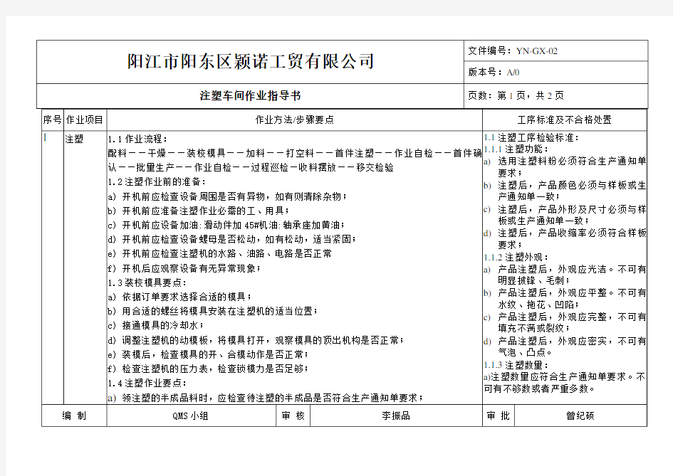 注塑作业指导书