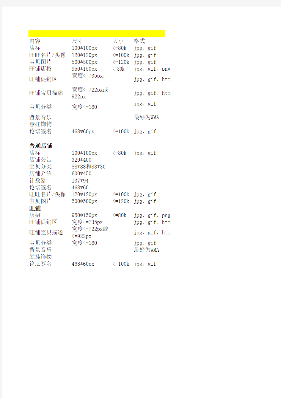 淘宝装修图片尺寸格式大全