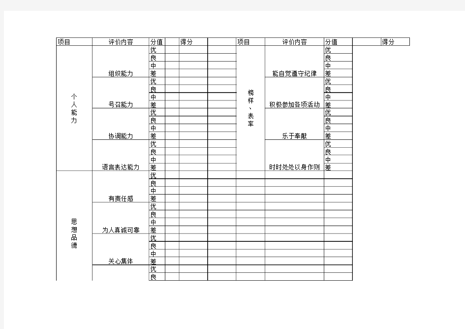 班干部评分表