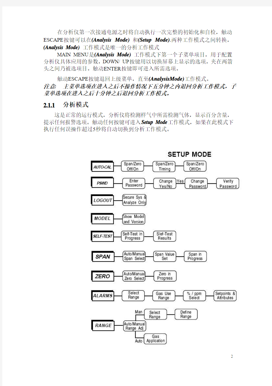 7320红外分析仪操作手册-操作部分