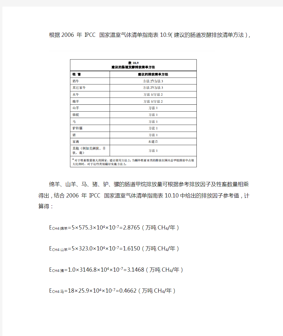 动物肠道甲烷排放