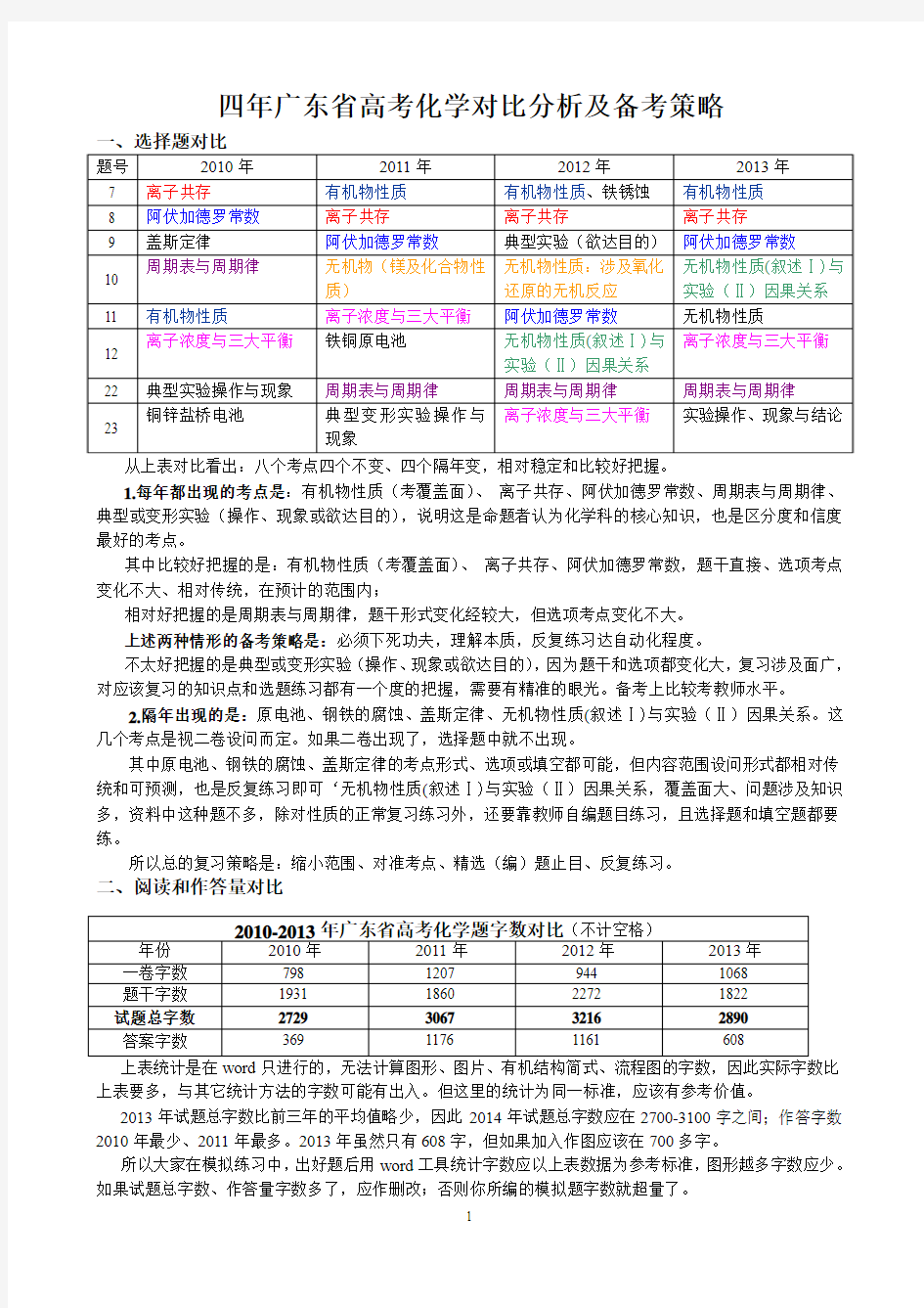 2010-2015年广东高考化学题对比