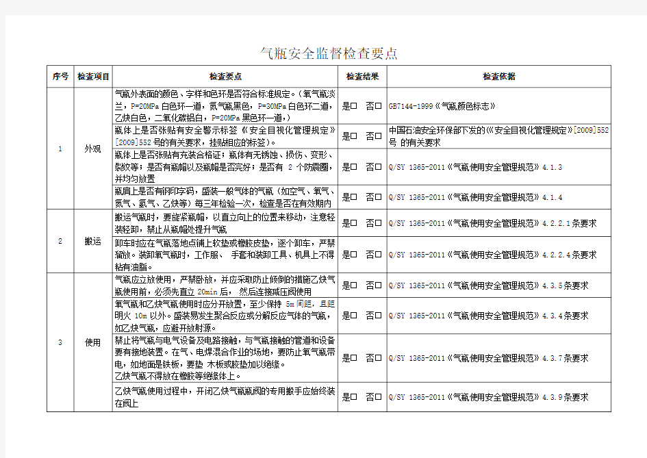 气瓶安全监督检查要点