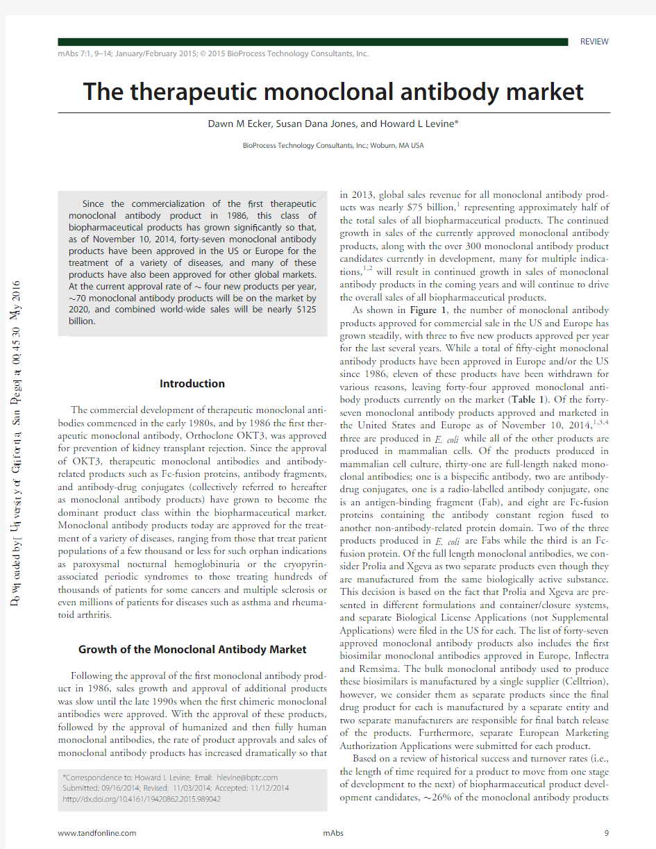 The therapeutic monoclonal antibody market
