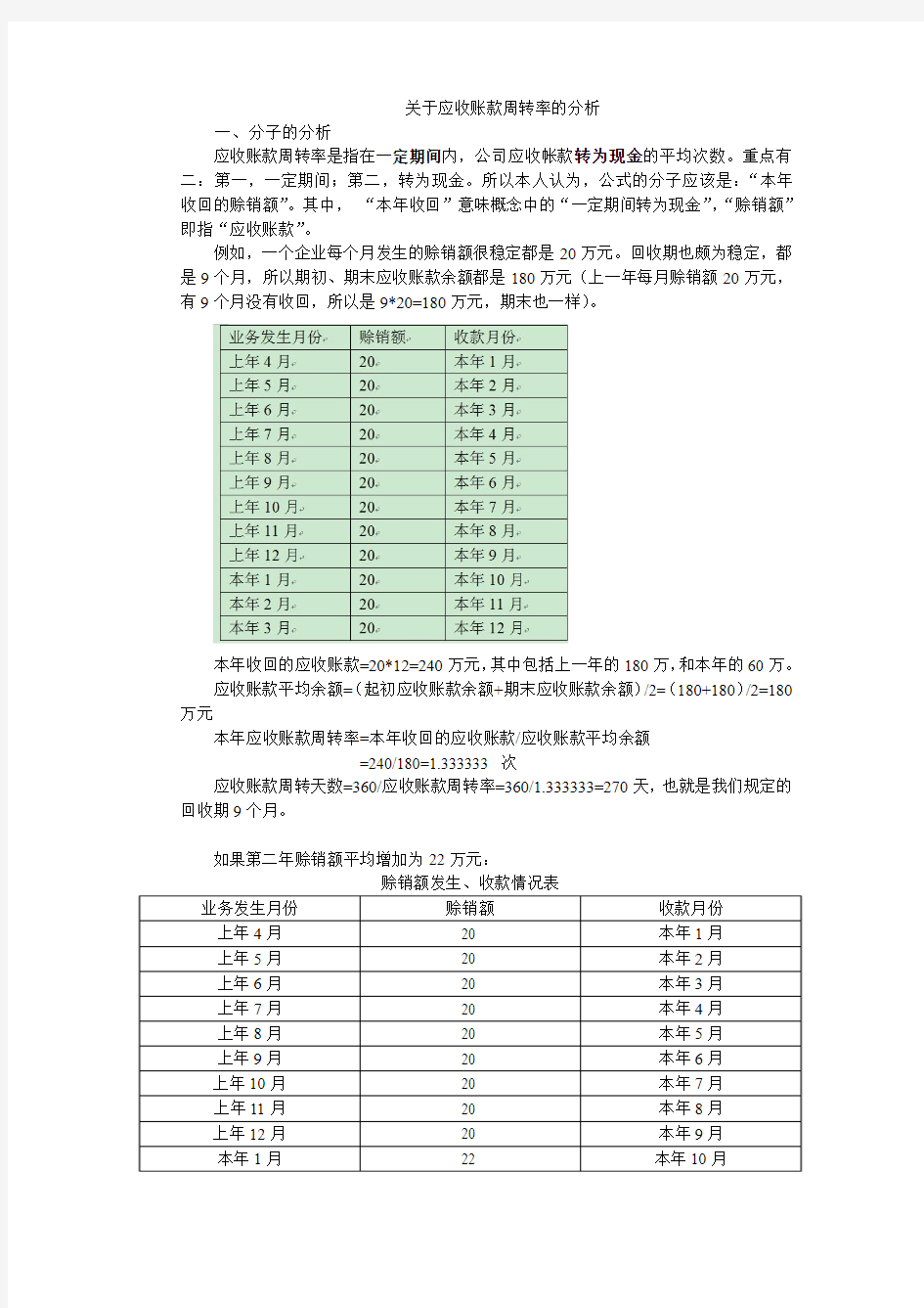 关于应收账款周转率的分析