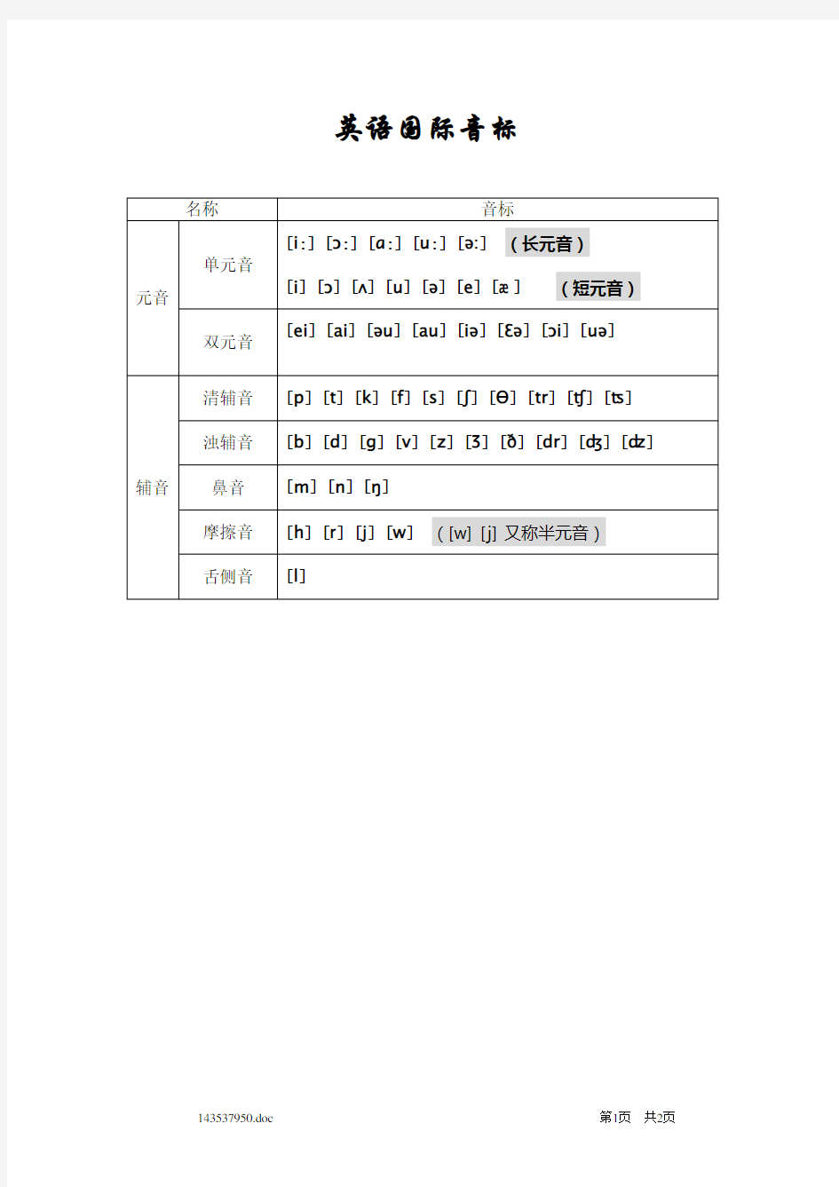 国际音标标准写法及自然拼读练习题