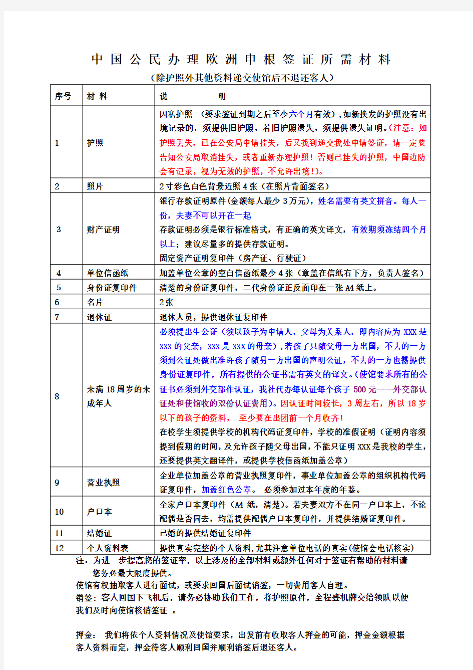 东欧  签证所需资料