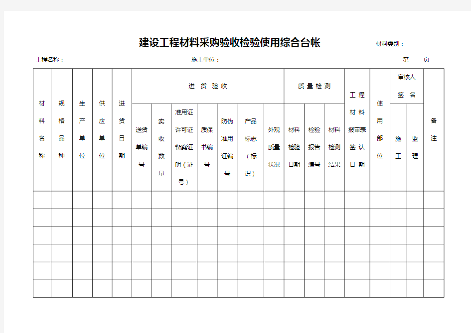 材料监理台账( 新编样本)