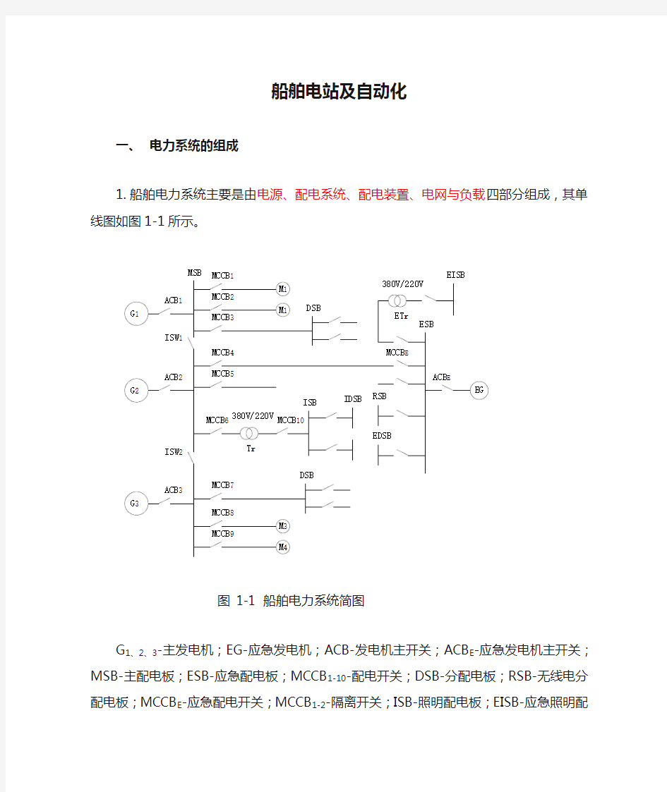 船舶电站及自动化