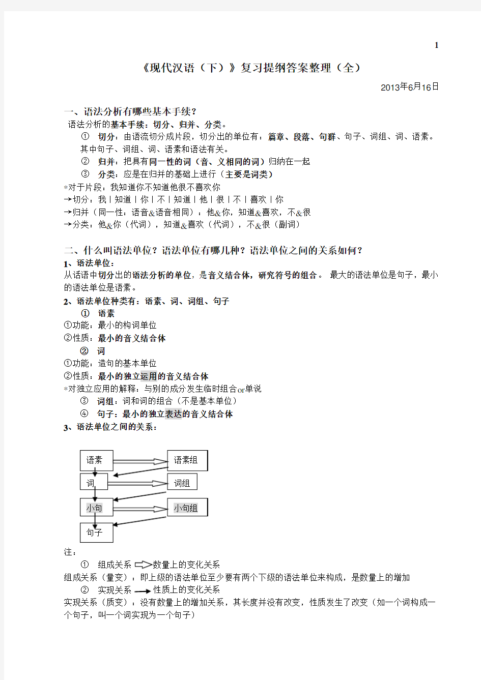 《现代汉语(下)》复习提纲答案整理(全)