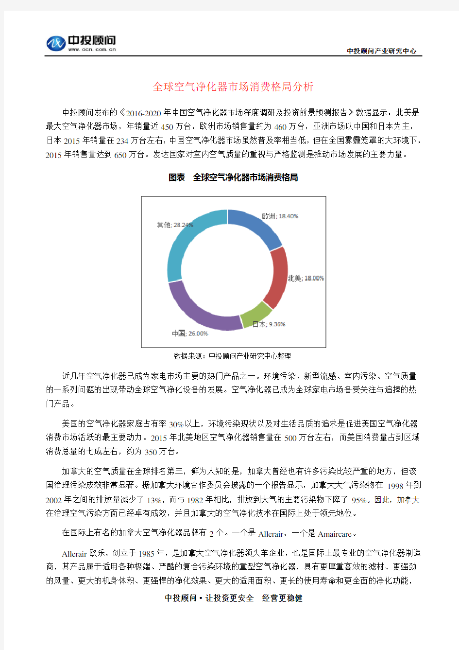 全球空气净化器市场消费格局分析