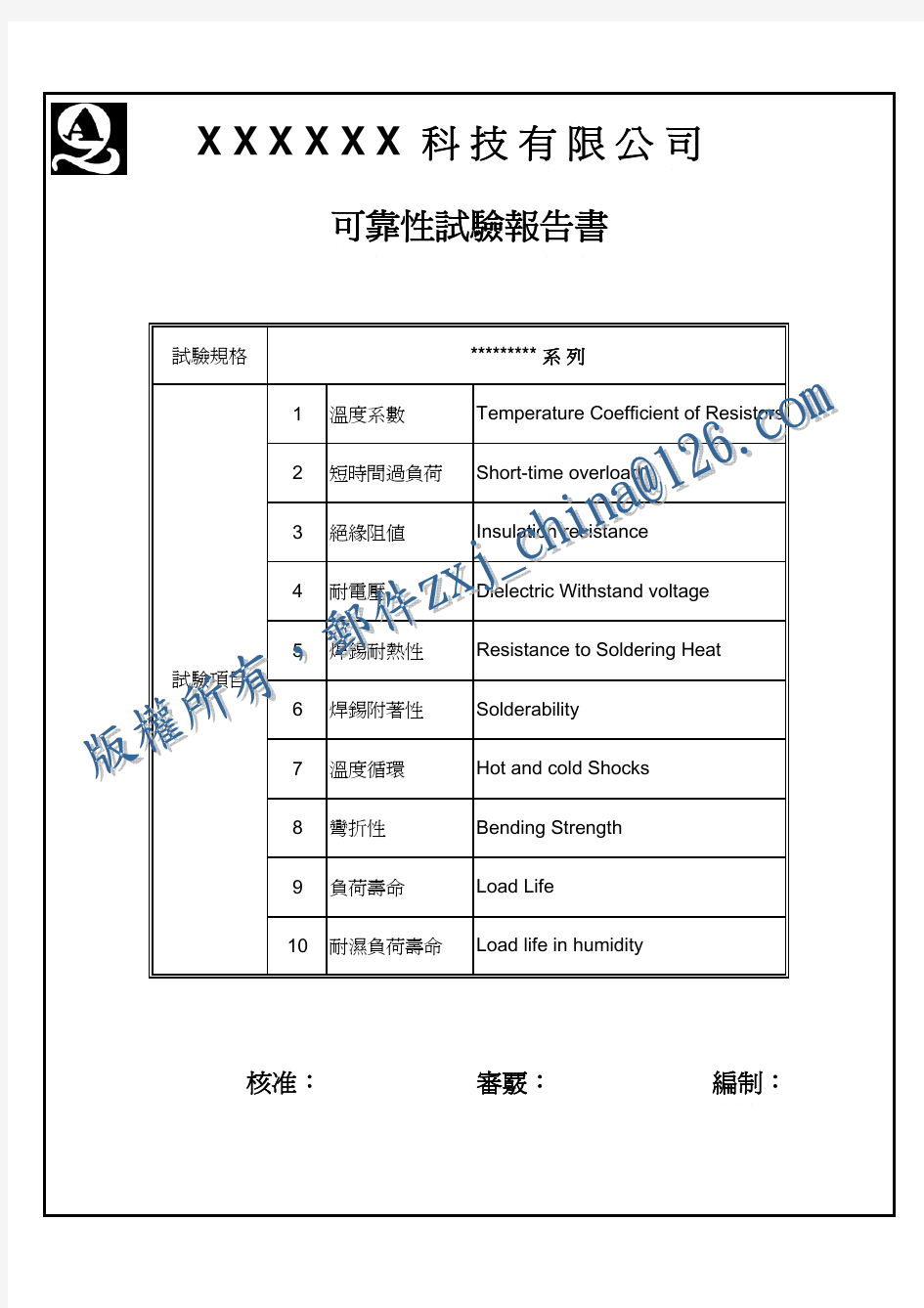 电阻试验报告