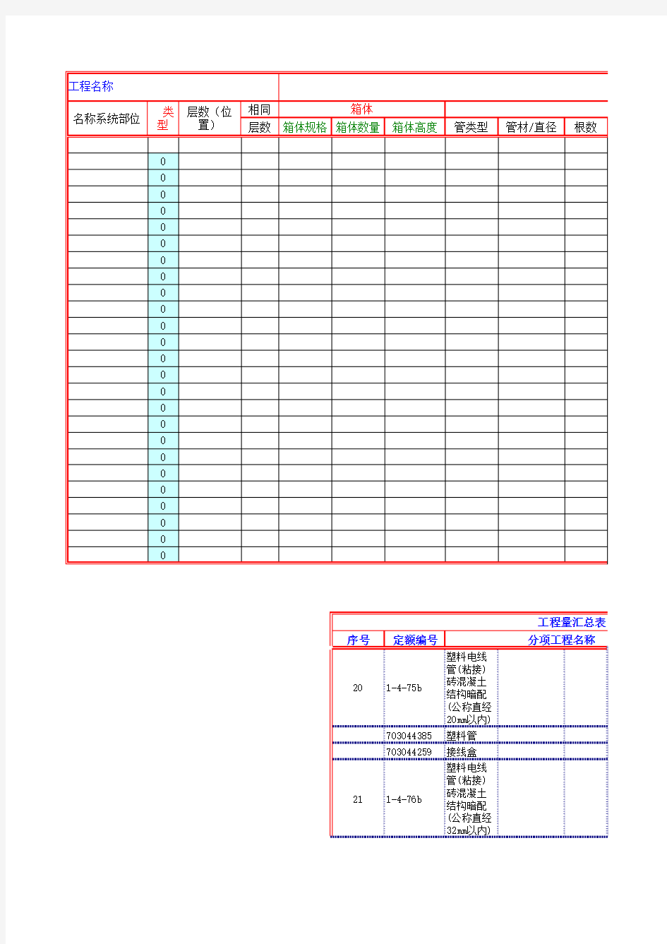 高层安装工程工程量计算表(水电安装)