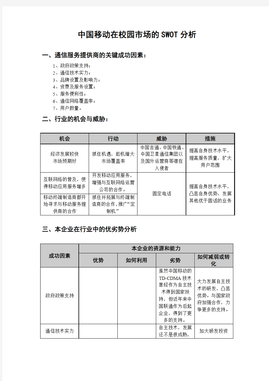 中国移动在校园市场的SWOT分析 (1)