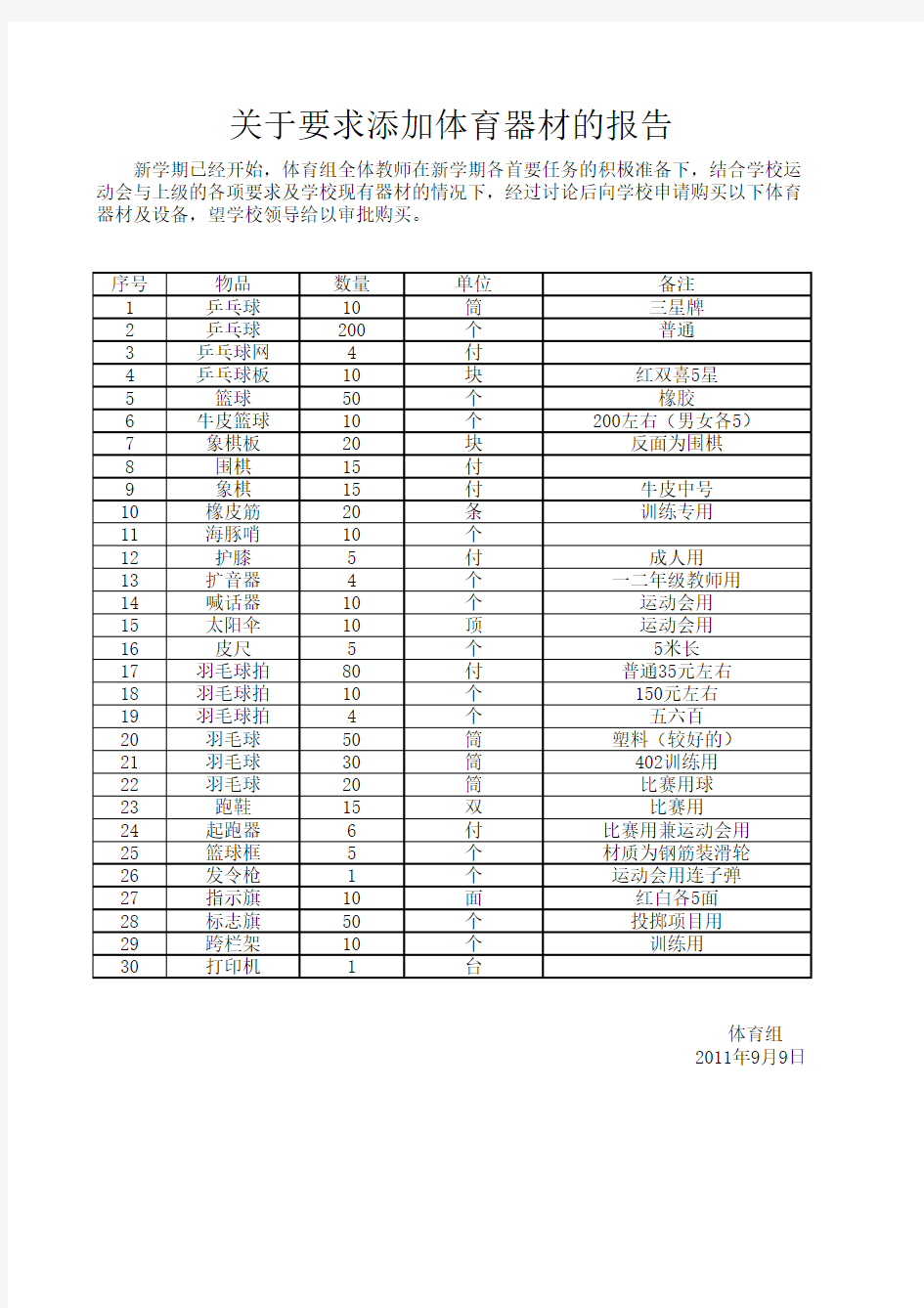 器材申请报告