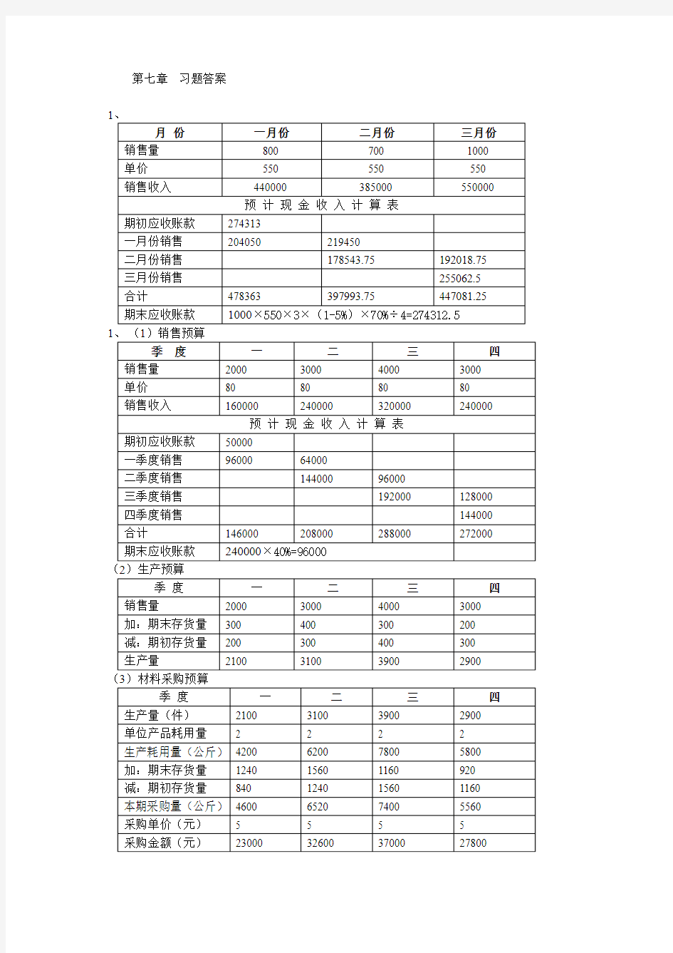 管理会计第七章课后习题答案