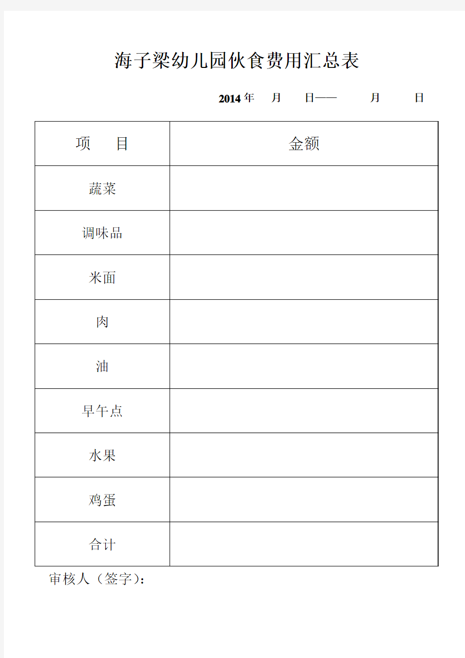 幼儿园伙食汇总表