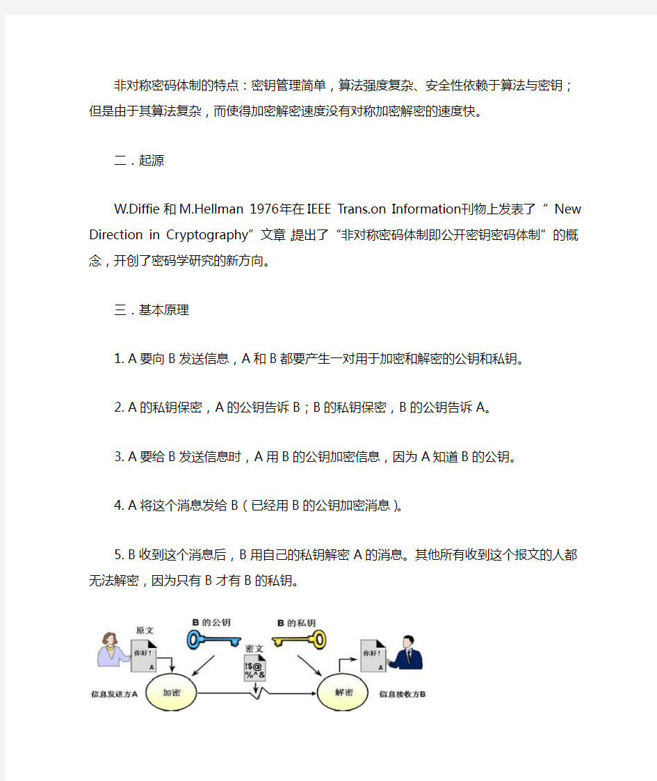 公钥加密算法