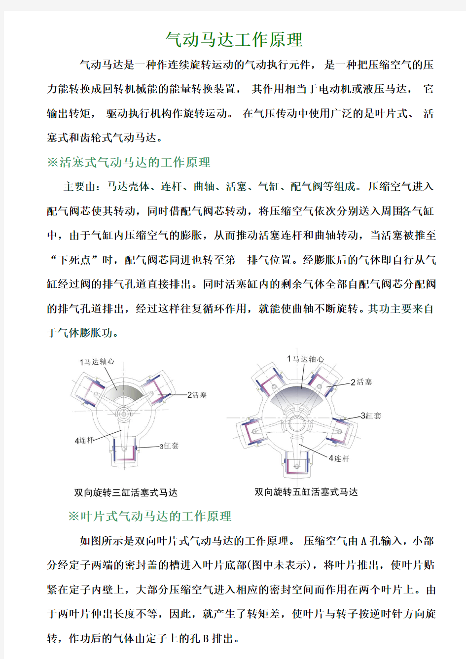 马达的工作原理