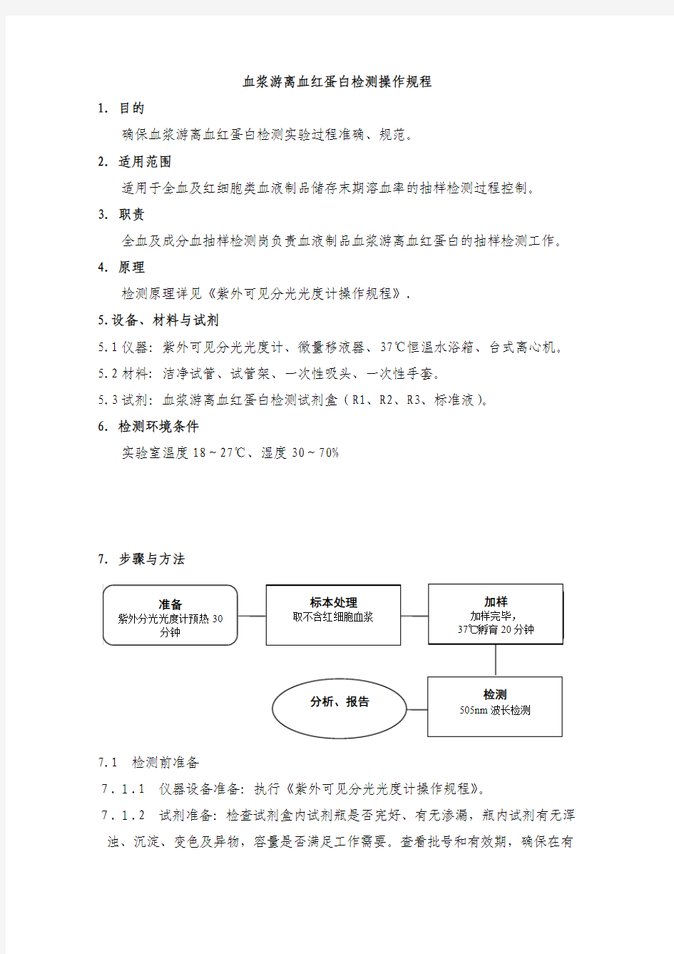 血浆游离血红蛋白检测操作规程