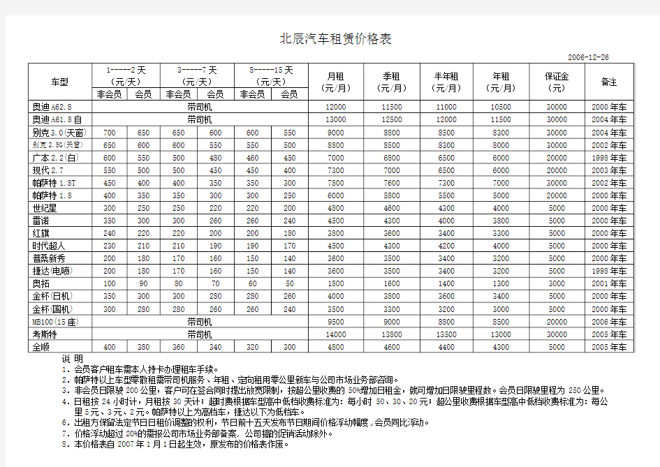 汽车租赁价格表