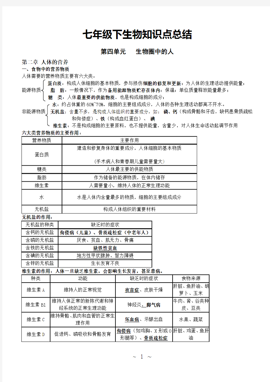 (人教版)七年级下生物知识点总结(附带图片)